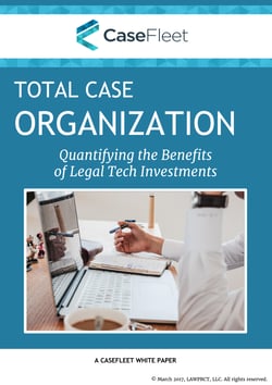 Total Case Organization Total Case Organization